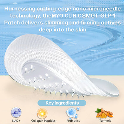 FDA Official Store | Myo Clinic GLP-1 Slim & Firm Nano Microneedle Patch with Collagen, Turmeric & Matrixyl 3000丨Obesity, Cardiovascular Disease, Diabetes, Sleep Apnea, Joint Problems and More